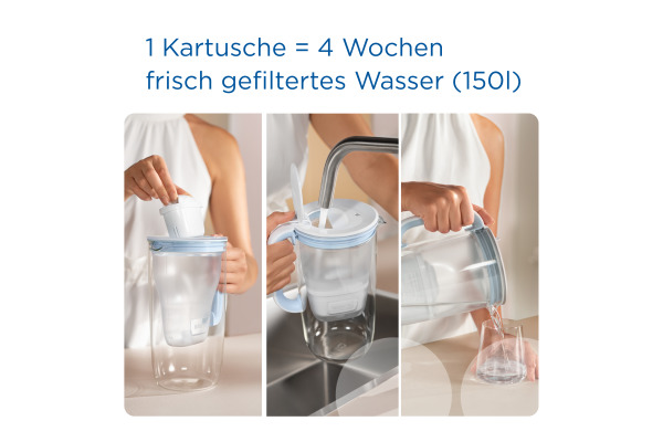 BRITA Kartuschen Maxtra+ 1050840 6 Stück