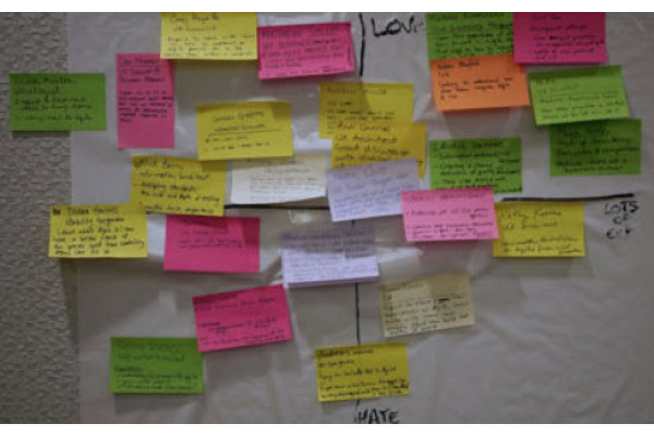 POST-IT Block 76x127mm 655-6 gelb/100 Blatt