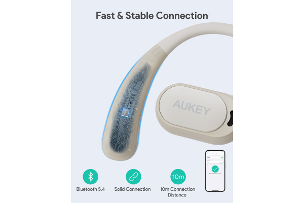 AUKEY Sports Fit Open-Ear TWS EP-S1 WH White