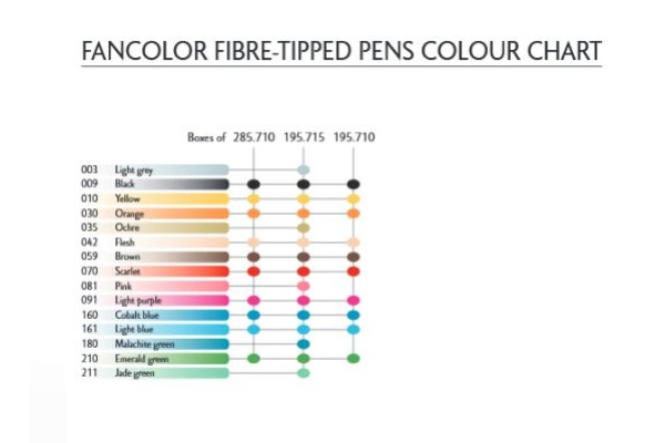 CARAN D'A Fasermalstift Fancolor Maxi 195.035 ocker