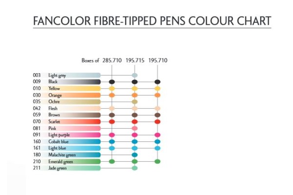 CARAN D'A Fasermalstift Fancolor Maxi 195.030 orange